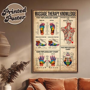 Puede incluir: Un póster enmarcado titulado "MASSAGE THERAPY KNOWLEDGE" con gráficos de reflexología para pies, manos y rostro, además de un gráfico de terapia de puntos gatillo. El póster tiene una estética vintage con ilustraciones anatómicas detalladas.