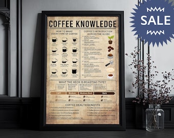 Coffee Knowledge Poster, Barista Knowledge Vintage, Coffee Poster, Bartista, Barista Gift, Coffee Lover Gift, Coffee Art, Coffee Wall Decor