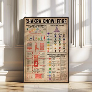 a poster on a wall in a room