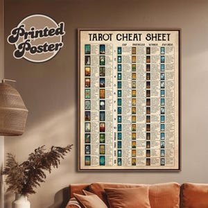 Tarot Cheat Sheet Poster, Vintage Knowledge Wall Art, Printable Tarot Meaning, Tarot Study Card, Tarot Cards Meaning, Tarot Reference Guide