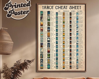 Tarot Spickzettel Poster, Vintage Wissen Wandkunst, druckbare Tarot Bedeutung, Tarot Lernkarte, Tarotkarten Bedeutung, Tarot Referenzführer