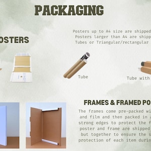 The image is a collage of various packaging items, including posters, frames, and framed posters. It provides a visual guide on how these items are packaged, with a focus on the use of cardboard boxes and other materials to protect and transport the items securely.
