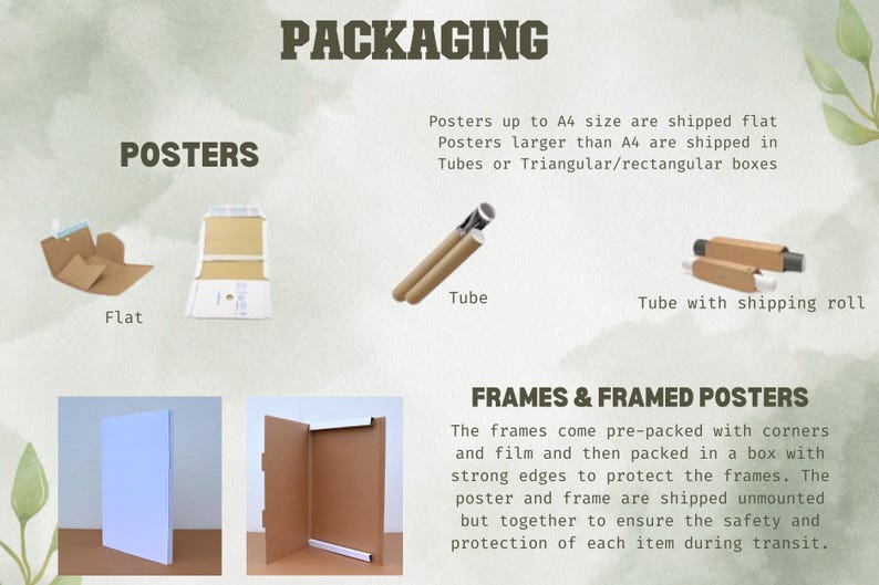 The image is a collage of various packaging items, including posters, frames, and framed posters. It provides a visual guide on how these items are packaged, with a focus on the use of cardboard boxes and other materials to protect and transport the items securely.