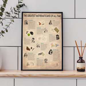 Famous Mathematicians, High School Math Classroom Decor, Math teacher gift, Math Wall decor, Mathematician professor, math instructor
