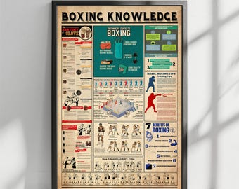 Póster de conocimientos de boxeo, regalo para amantes del boxeo, lámina artística de boxeo, técnicas de combate, póster de guía de boxeo, decoración de estudio para principiantes