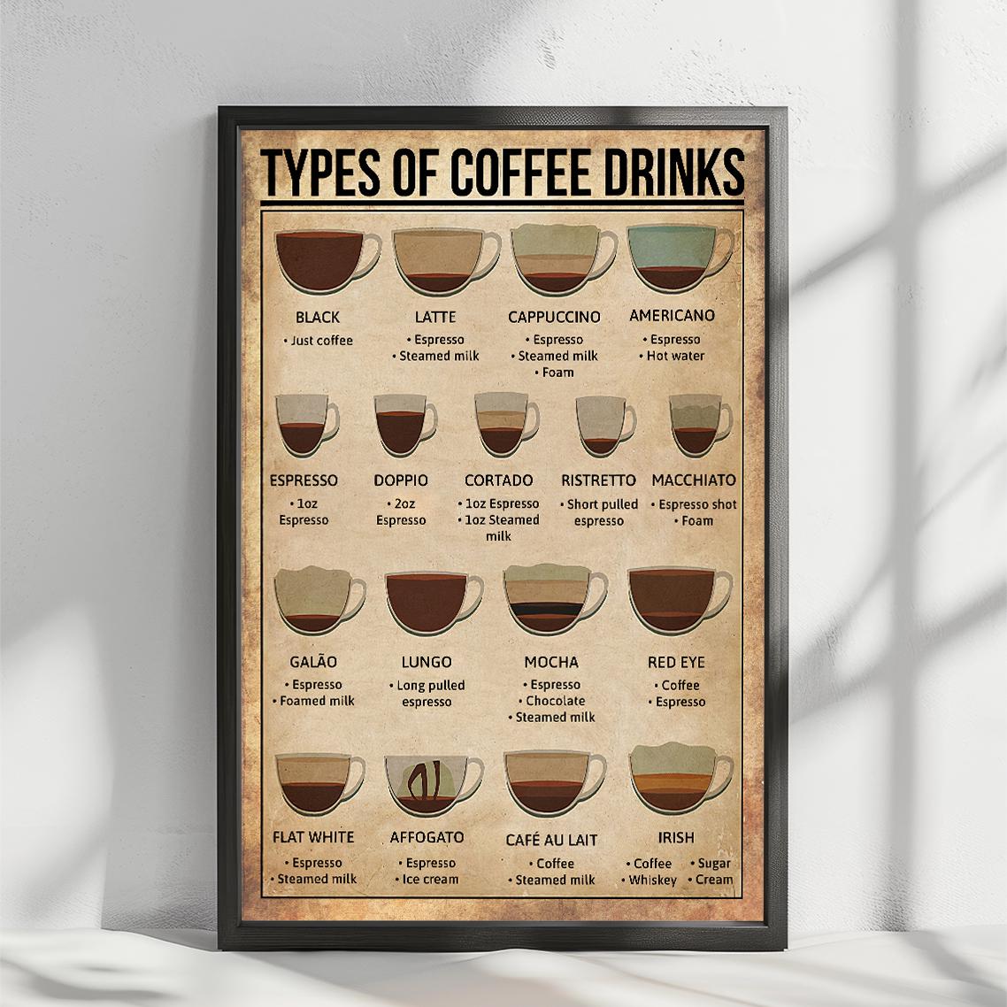 Types Of Coffee Drinks Guide – Gerahmtes Wandbild, 33 X 43,2 Cm, Schwarz-weißes Design Mit Kaffee-Zitat
