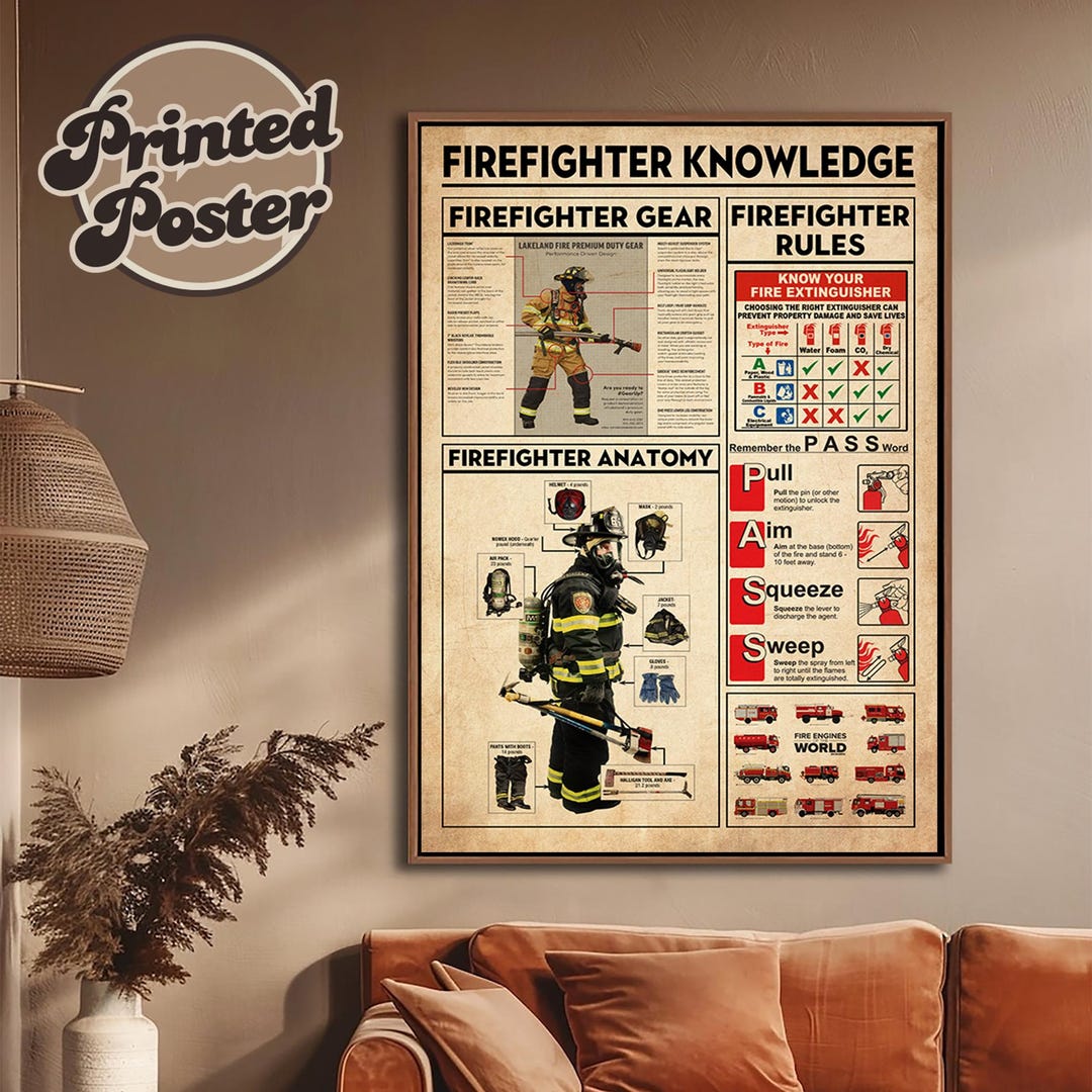 Firefighting Posters Firefighter Knowledge Poster, Vintage Firefighter Poster, Firefighter ...