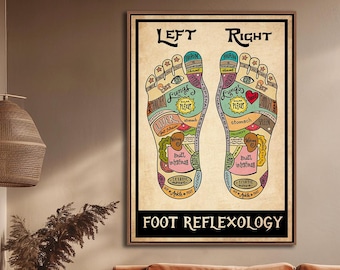 Póster impreso Cuadro de reflexología podal / Decoración de oficina de masajista / Regalo de reflexólogo / Impresión de podología / Arte de podólogo / Impresión artística