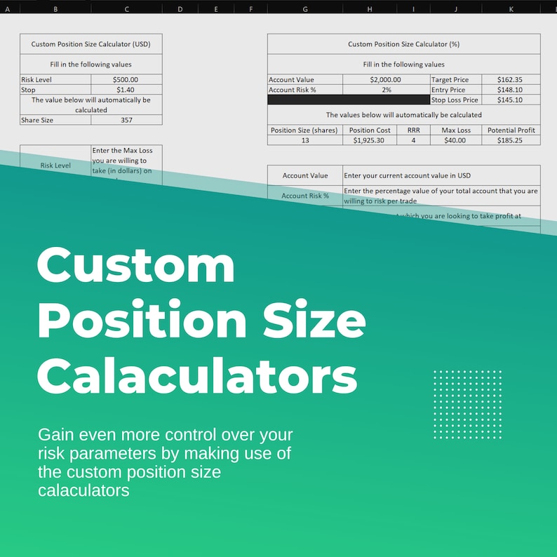 Position Size Calculator & Cheat Sheet Shares Etsy