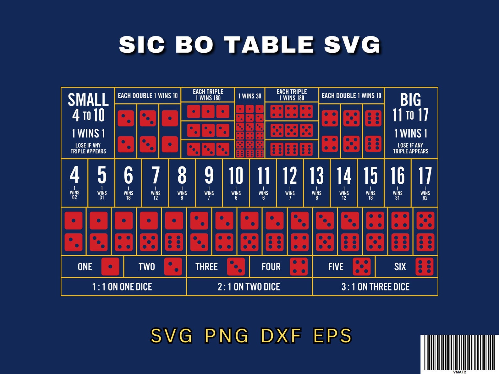 Sab Dicing Layout Sic Bo Table Layout SVG: Asian Dice Game (digital Download) - Etsy