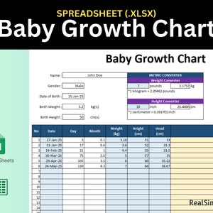 Babygroeigrafiek Log-spreadsheet afdrukbare sjabloon | Volg de groei van uw baby Hoofdgrootte, lengte, gewicht, dagen, maanden | Digitaal of print