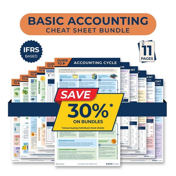 BASIC ACCOUNTING Cheat Sheet BUNDLE Accounting Student Study Guide Bookkeeping Cpa Notes Cheat Sheet Accounting Reviewer Instant Download