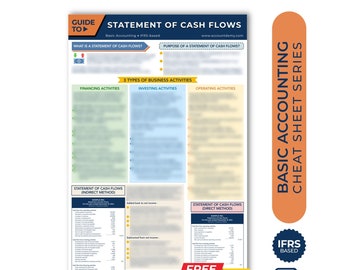 Accounting Cheat Sheet STATEMENT of CASH FLOWS Accounting Study Guide Bookkeeping Cpa Exam Review Notes Accounting Cycle Instant Download