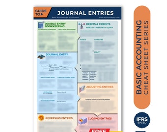 Accounting Cheat Sheet JOURNAL ENTRIES Student Accounting Study Guide Bookkeeping CPA Exam Review Notes Accounting Cycle Instant Download
