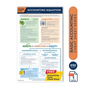 Hoja de trucos de contabilidad ECUACIÓN CONTABLE Guía de estudio para contables Contabilidad Notas de repaso del examen de CPA Ciclo contable Descarga instantánea