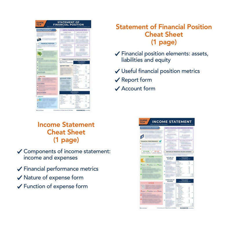 BASIC ACCOUNTING Cheat Sheet BUNDLE Accounting Student Study Guide ...