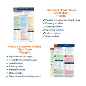 BASIC ACCOUNTING Cheat Sheet BUNDLE Accounting Student Study Guide ...