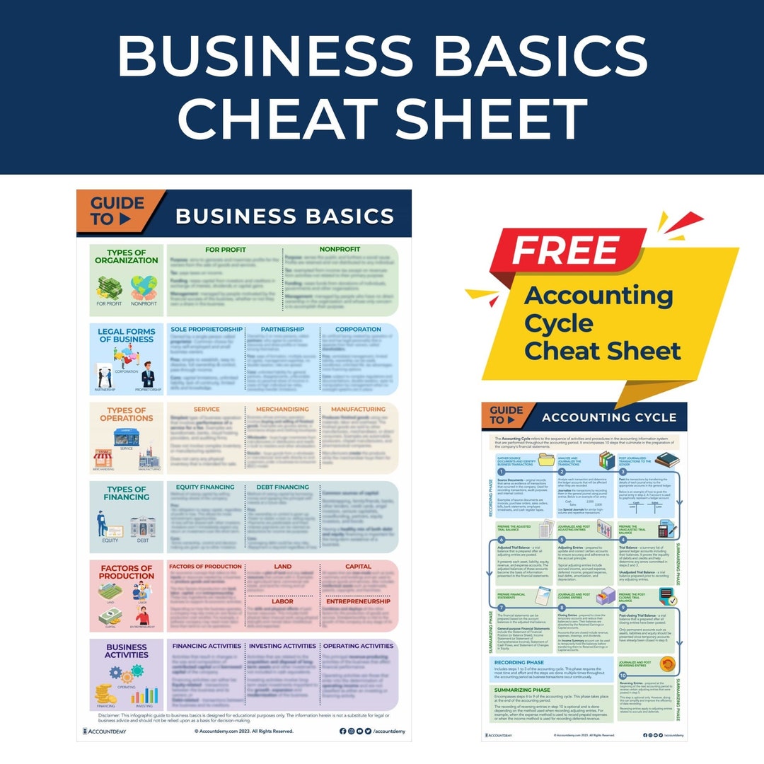Accounting cheat sheet business basics student accounting etsy