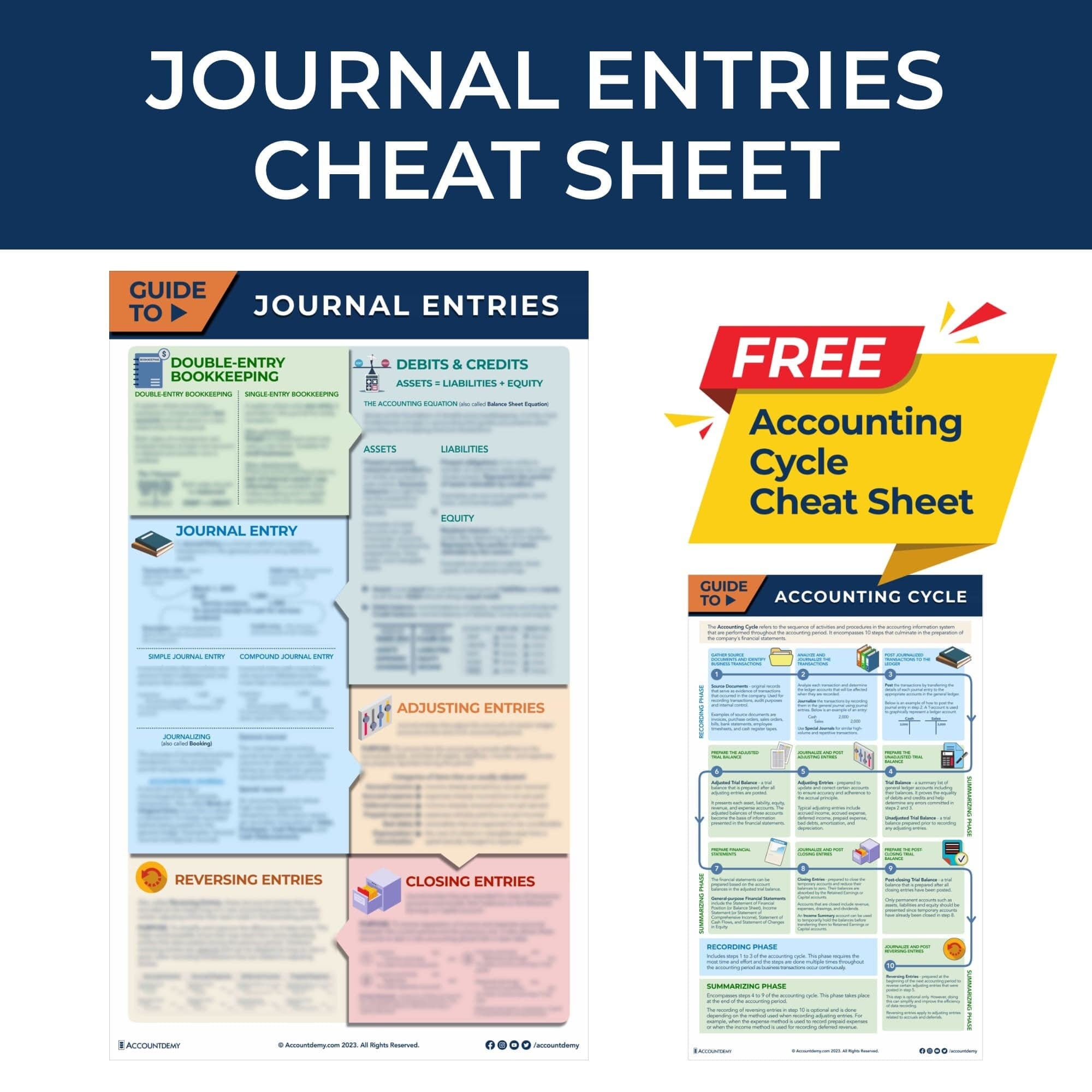 What Are The Basic Journal Entries In Accounting What Are The Basic Journal Entries In Accounting