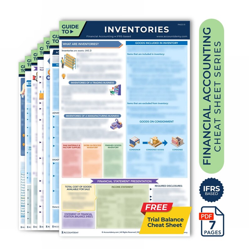 Accounting Cheat Sheet INVENTORIES Financial Accounting Study Guide ...