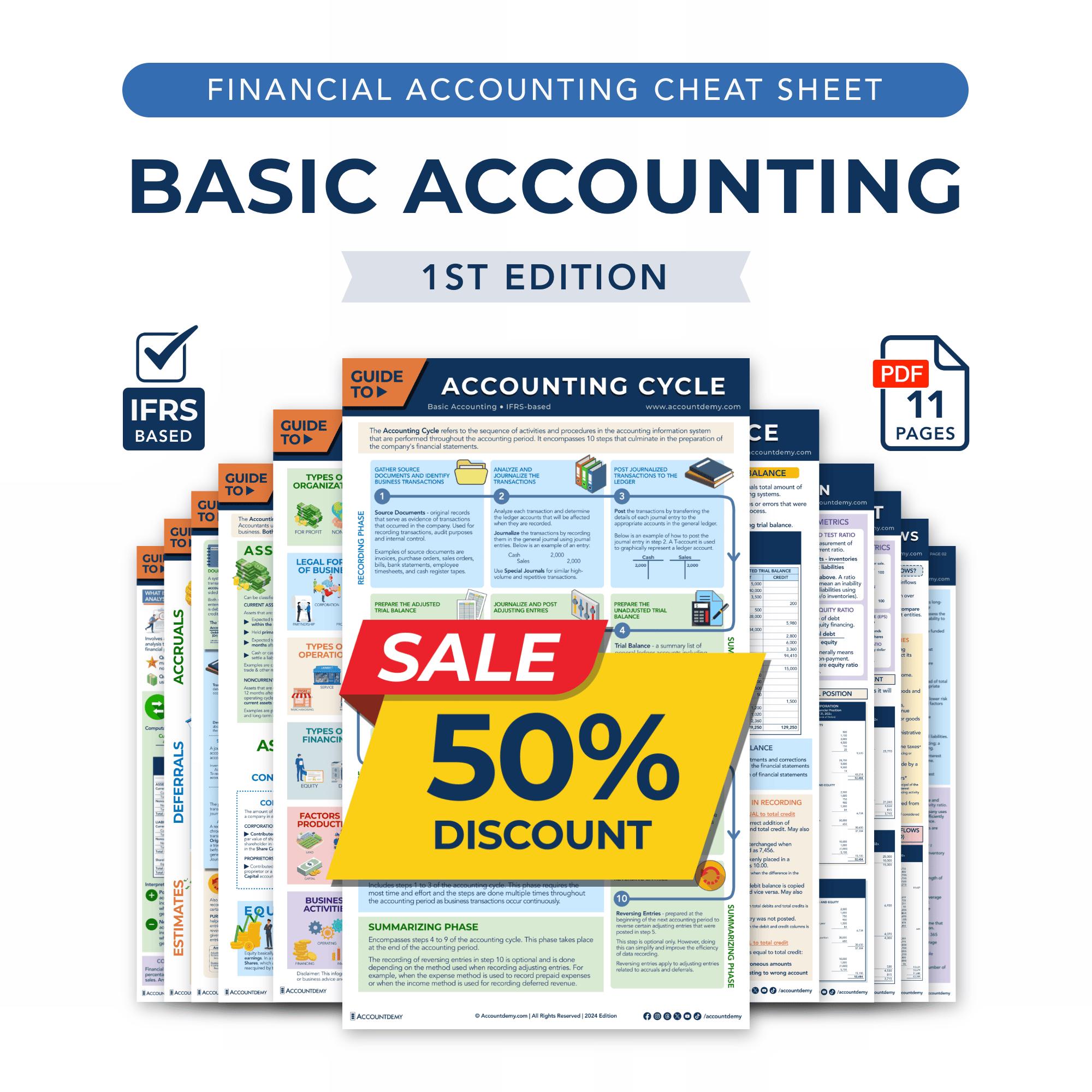 BASIC ACCOUNTING Cheat Sheet (1st Edition) Accounting Student Study ...