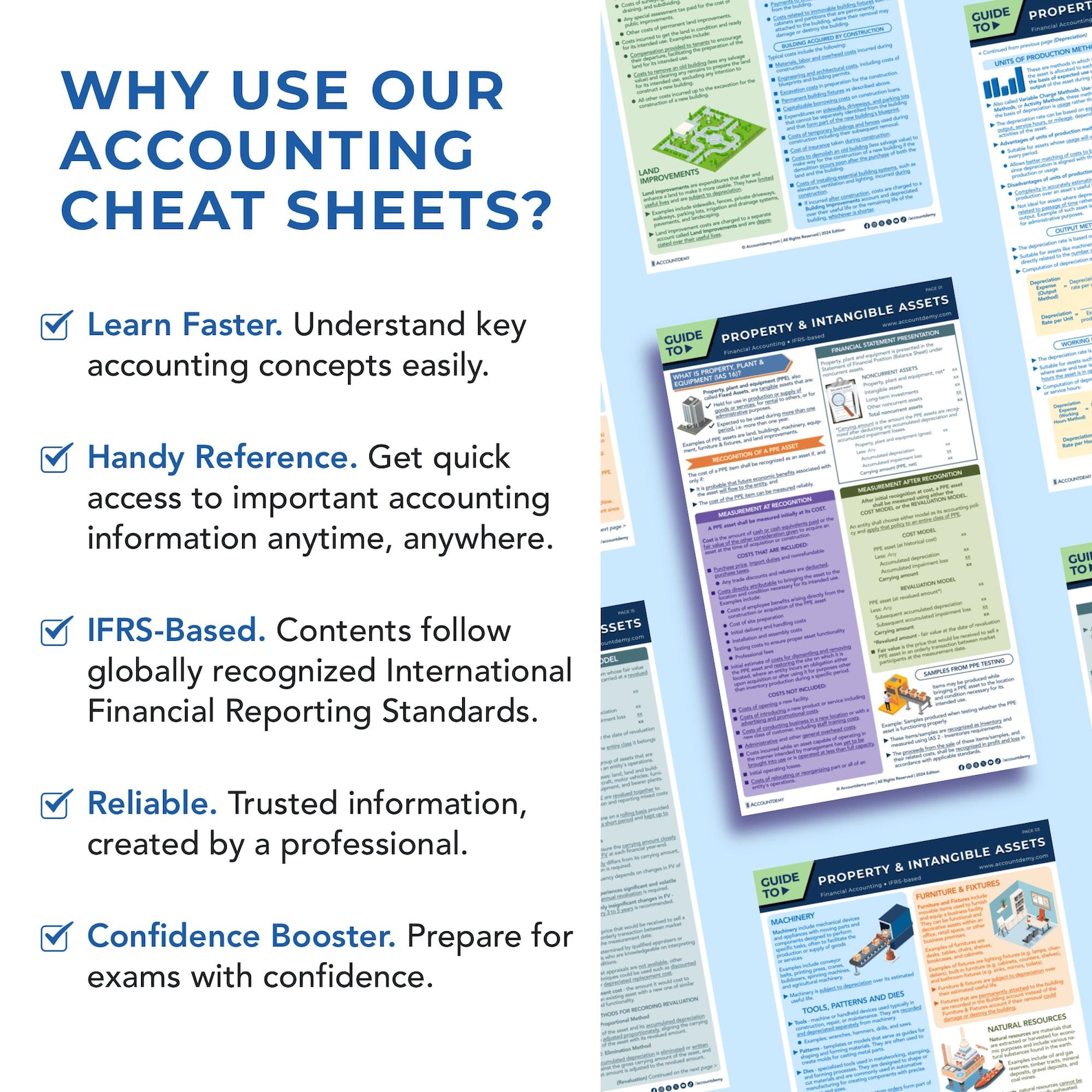 Accounting Cheat Sheet PROPERTY & INTANGIBLE ASSETS Accountant Study ...