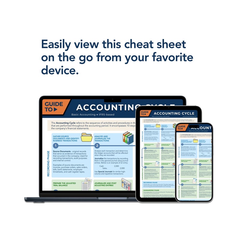 BASIC ACCOUNTING Cheat Sheet BUNDLE (1st Edition) Accounting Student ...