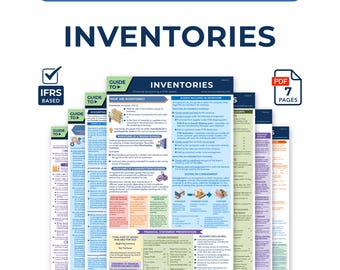 Accounting Cheat Sheet INVENTORIES Accountant Study Guide Bookkeeping Financial CPA Exam Student Review Notes Instant Download
