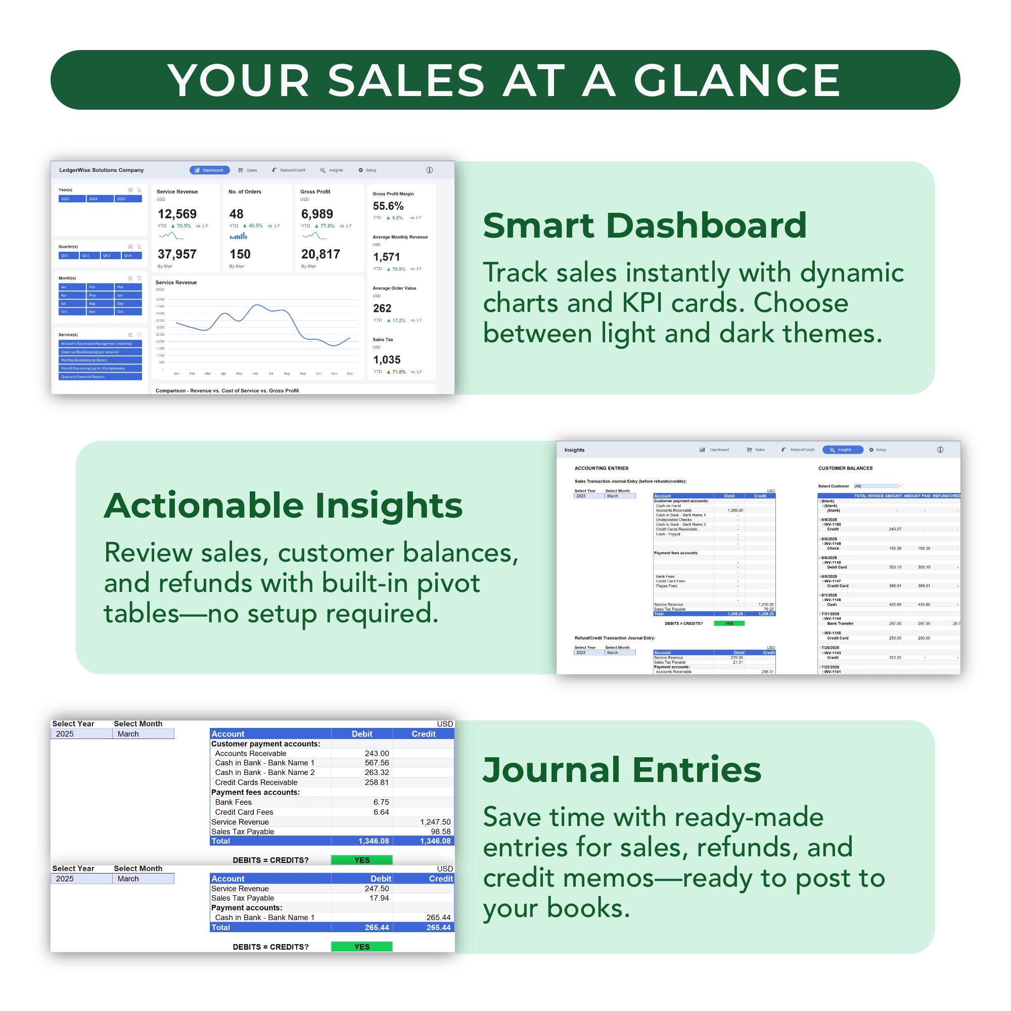 Small Business Sales Tracker: Google Sheets and Excel Bookkeeping ...