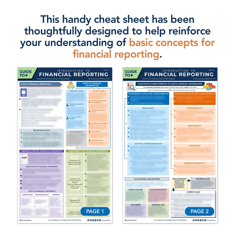 Accounting Cheat Sheet INTRODUCTION to FINANCIAL REPORTING Financial ...