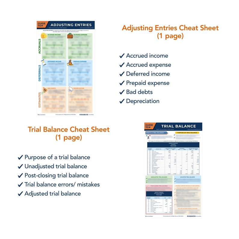 BASIC ACCOUNTING Cheat Sheet BUNDLE Accounting Student Study Guide ...