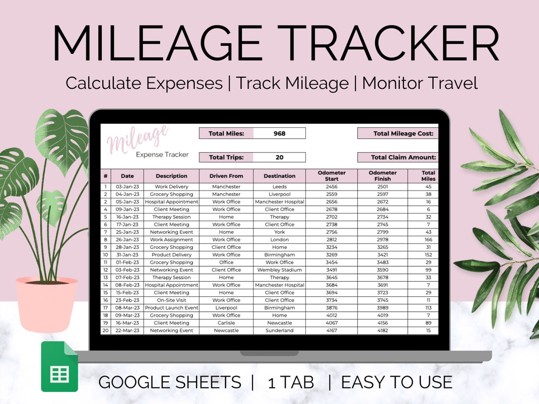 Mileage Expense Tracker, Mileage Log, Mileage Calculator, Mileage