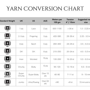 Aran Knitting Pattern Womens Men Sweater Cable Knit Cardigan Vintage ...