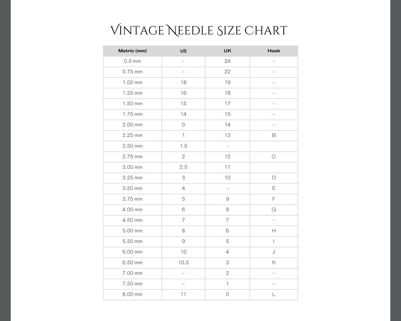 Peut inclure: Un tableau montrant les tailles d'aiguilles en millim&egrave;tres, les tailles am&eacute;ricaines, les tailles britanniques et les tailles de crochet. Le tableau comprend les tailles de 0,5 mm &agrave; 8,00 mm.