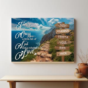 Personalized Family Names Canvas Wall Art Home Decor, Personalized Mother&#39;s Day Gift, Custom Street Sign Multi-Names Poster Family Road Sign