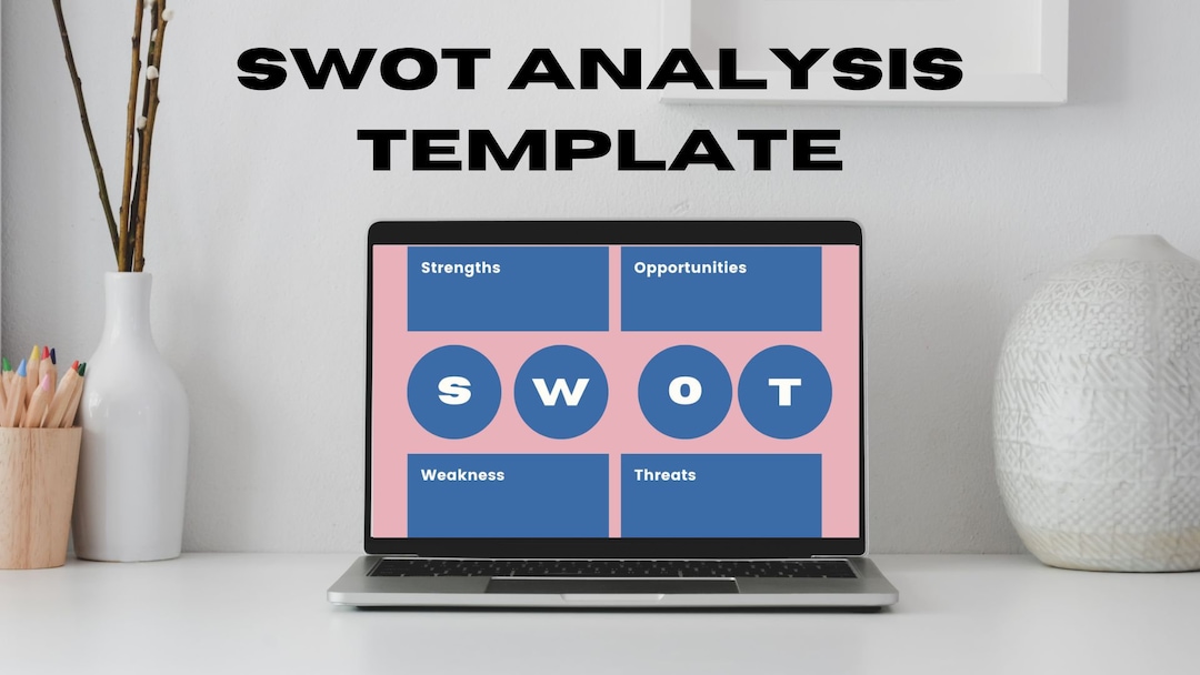Editable SWOT Analysis Template | Professional Business Tool | Instant ...