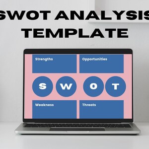 Editable SWOT Analysis Template | Professional Business Tool | Instant Download
