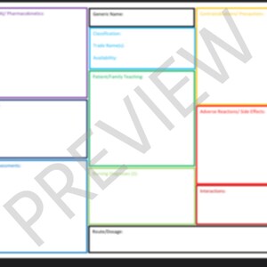 May include: A blank, color-coded medical information template with text labels. The template is divided into rectangular sections with labels such as "Action (MOA)/ Pharmacokinetics", "Indications", and "Adverse Reactions/Side Effects".