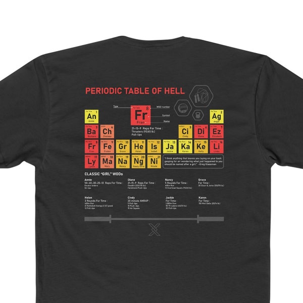 Barbed Wire Apparel Periodic Table of Hell T-shirt, Benchmark, WOD, CrossFit, Fran, Girls, Hell, Periodic Table of Elements, Casual Wear