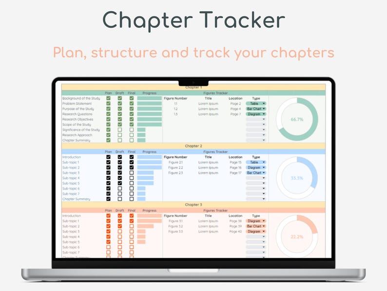 May include: A laptop screen displaying a chapter tracker spreadsheet with a progress bar and pie chart for each chapter. The spreadsheet includes columns for plan, draft, final, and progress. The pie charts show the percentage of completion for each chapter.