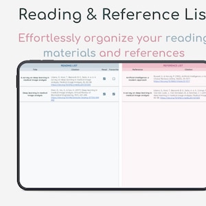 May include: A digital screen displaying a reading and reference list template. The template is divided into two columns, one for reading list and the other for reference list. Each column has a title, title, citation, read, favorite, reference, and citation.