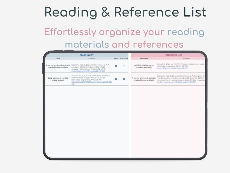 May include: A digital screen displaying a reading and reference list template. The template is divided into two columns, one for reading list and the other for reference list. Each column has a title, title, citation, read, favorite, reference, and citation.