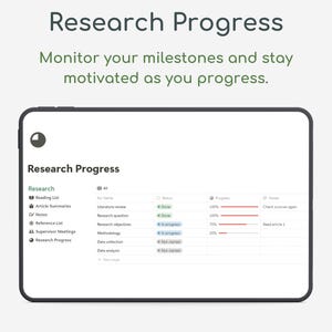 Dissertation planner, thesis planner, Final Year Undergraduate Masters PhD Planner, Notion Template PhD, University Research project guide