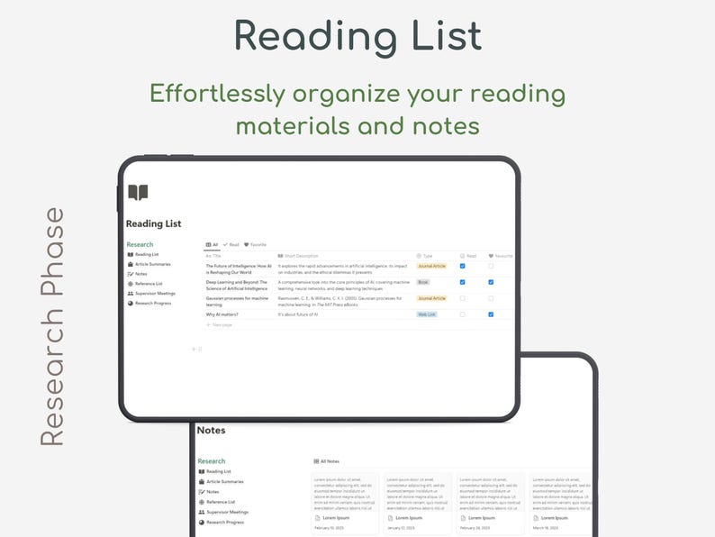 Dissertation planner, thesis planner, Final Year Undergraduate Masters PhD Planner, Notion Template PhD, University Research project guide