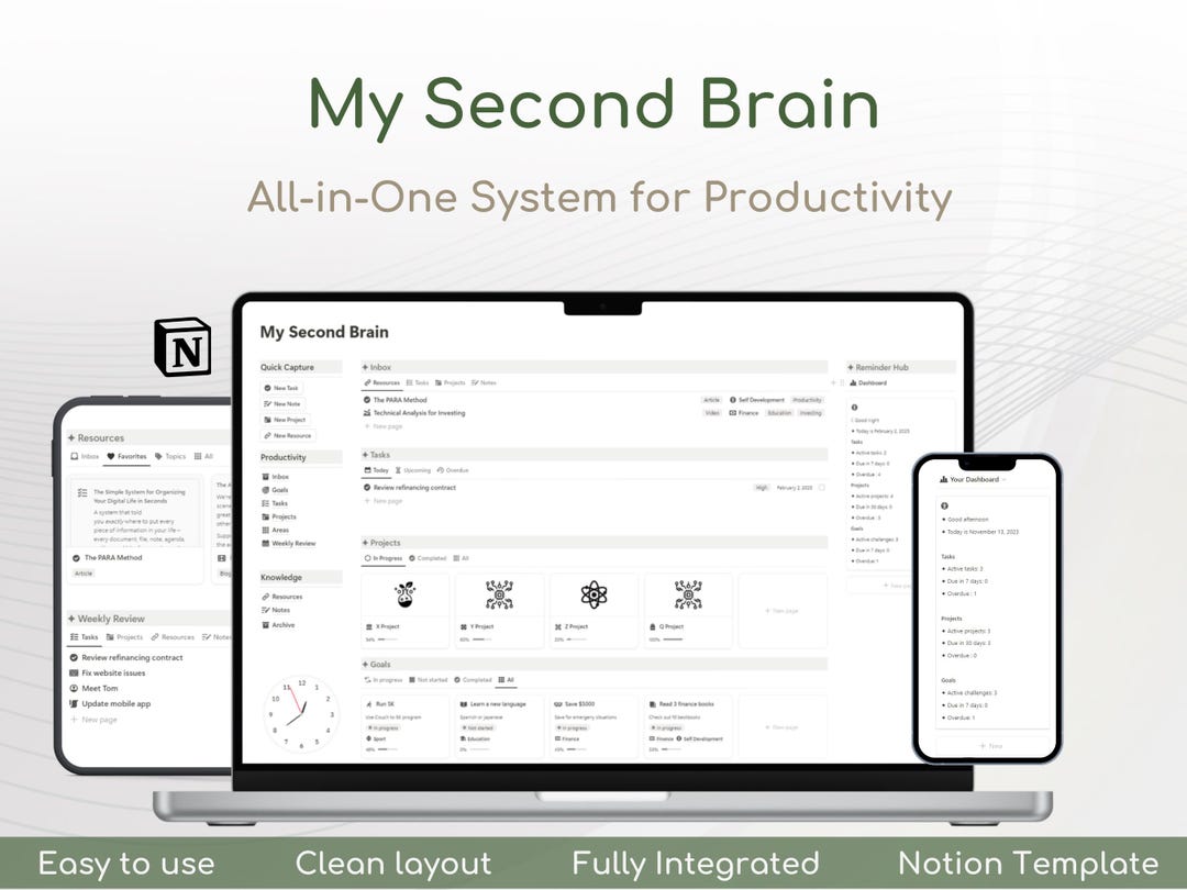 Notion Second Brain Template | Productivity & Life Planner (digital) - Etsy