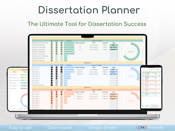 Dissertation planner, thesis planner, PhD Planner, Final Year Undergraduate Masters, Google Sheet phd, University Research project guide