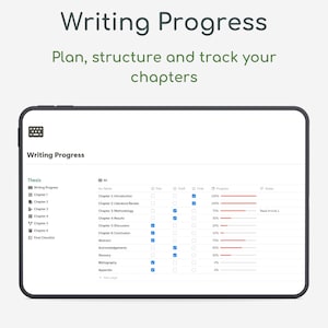 Dissertation planner, thesis planner, Final Year Undergraduate Masters PhD Planner, Notion Template PhD, University Research project guide