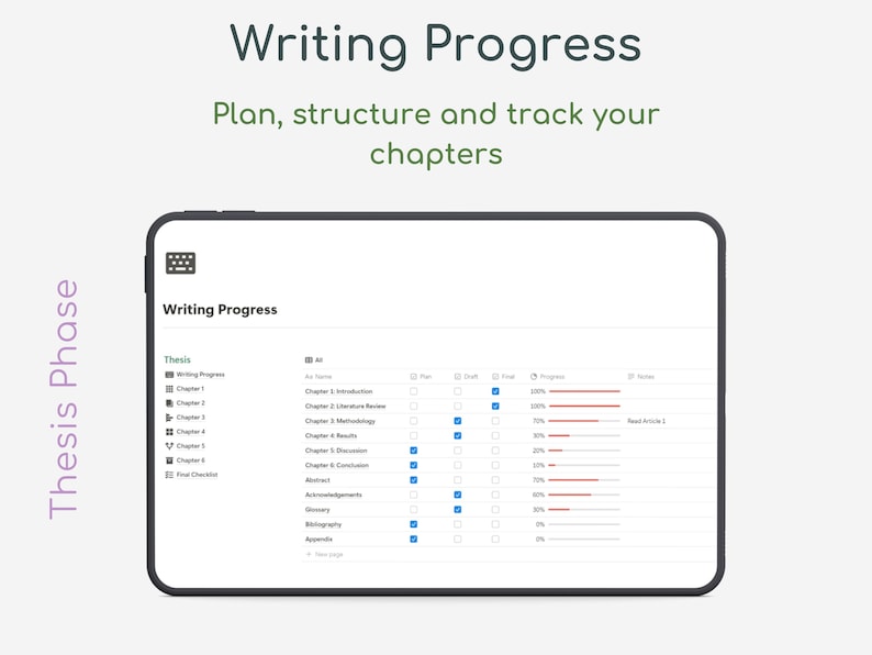 Dissertation planner, thesis planner, Final Year Undergraduate Masters PhD Planner, Notion Template PhD, University Research project guide