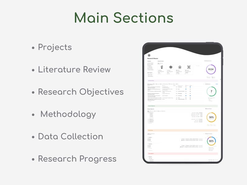 Research Planner, phd planner,  Academic Planner Academic Digital Planner Literature Planner academic notion personalized academic planner