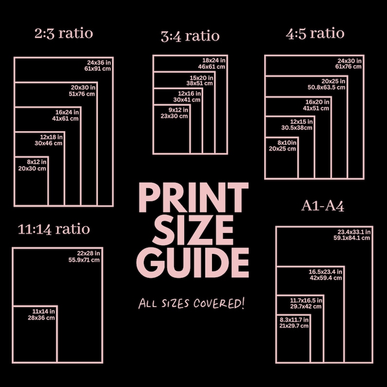 Pode incluir: Um gr&aacute;fico preto e branco mostrando um guia de tamanho de impress&atilde;o com diferentes propor&ccedil;&otilde;es e as medidas correspondentes em polegadas e cent&iacute;metros. As propor&ccedil;&otilde;es incluem 2:3, 3:4, 4:5 e 11:14. O texto "PRINT SIZE GUIDE" est&aacute; em rosa e o texto "ALL SIZES COVERED!" est&aacute; em branco.